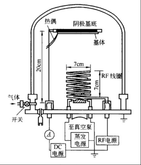 ���l����x����b��