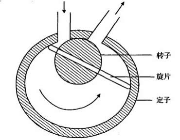 ������Ƭ��ձýY��