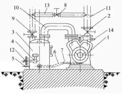 2BV��ˮ�hʽ��ձ�ϵ�y�D