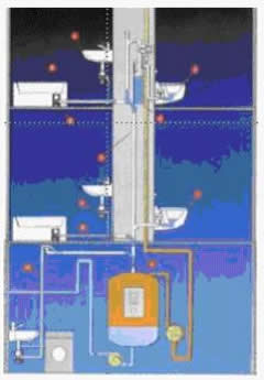 �������е���Վ���ϵ�y